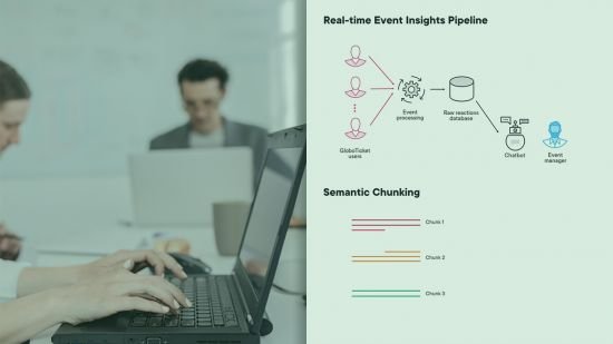 LangChain Techniques for Complex Datasets
