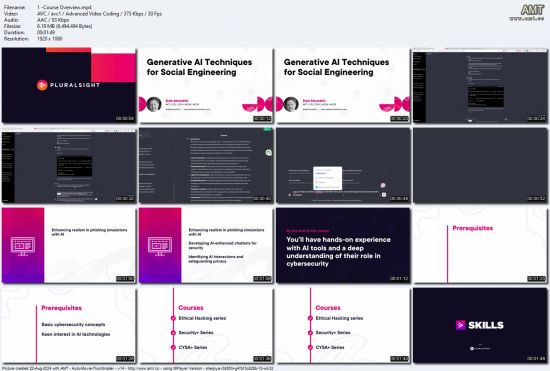 Generative AI Techniques for Social Engineering