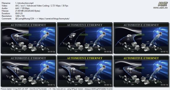 Getting Started with Automotive ethernet for Beginners
