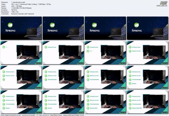 Mastering Java Spring Framework