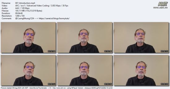 RCS Advanced Course - Chat Sessions A to Z