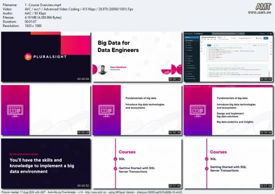 Big Data for Data Engineers