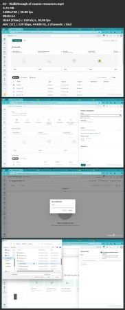 Advanced Microsoft Fabric Implementation and Governance