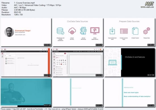 Build Your First Dashboard with ClicData
