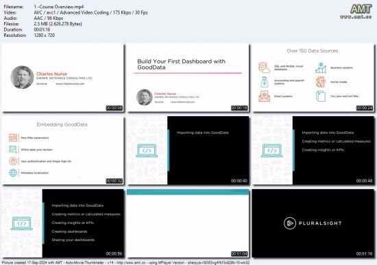 Build Your First Dashboard with GoodData