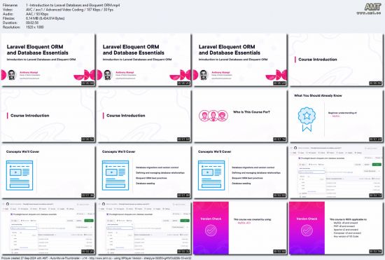 Laravel Eloquent ORM and Database Essentials