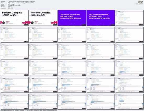 Perform Complex JOINS in SQL