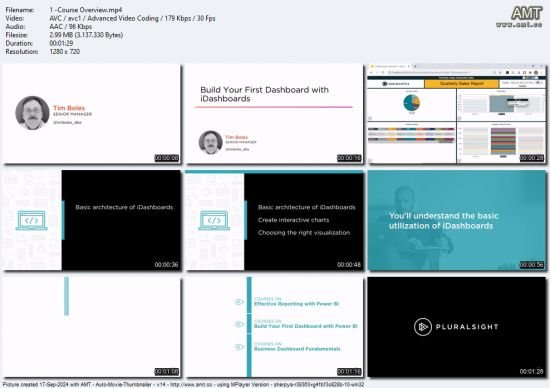 Build Your First Dashboard with iDashboards