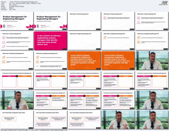 Product Management for Engineering Managers