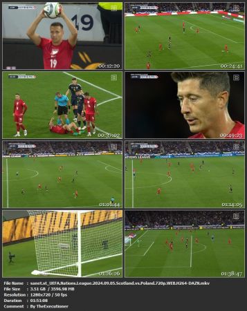 UEFA Nations League 2024 09 05 Scotland vs Poland 720p WEB H264-DAZN