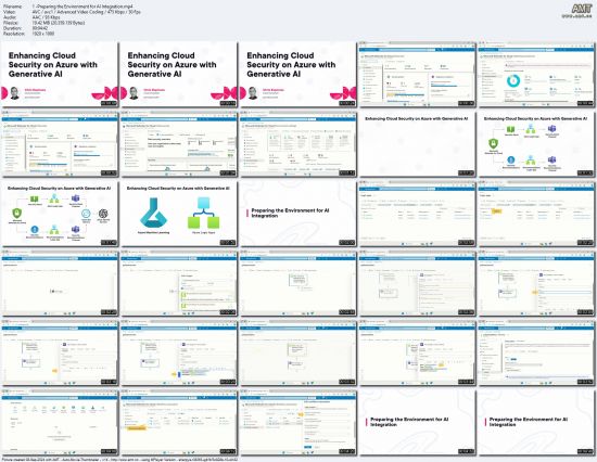 Enhancing Cloud Security on Azure with Generative AI