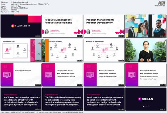 Product Management: Product Development