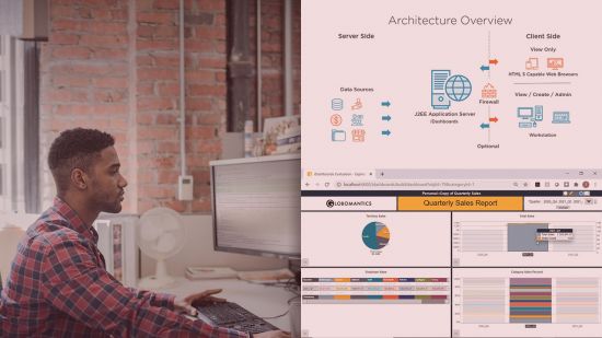 Build Your First Dashboard with iDashboards