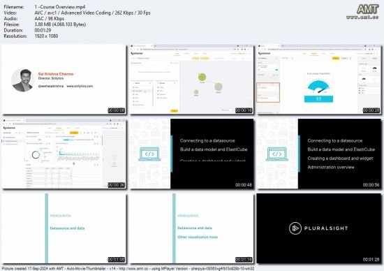 Creating Your First Sisense Dashboard