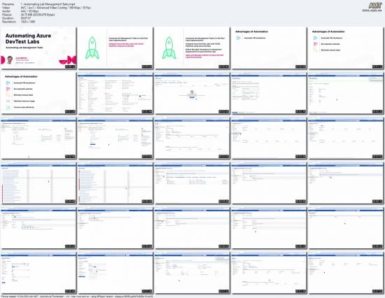Automating Azure DevTest Labs