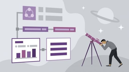 Mastering Observability with OpenTelemetry