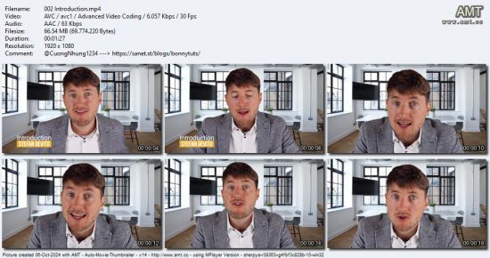 The Complete Objection Handling Masterclass (B2B &amp; B2C)