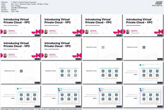 AWS Networking Fundamentals