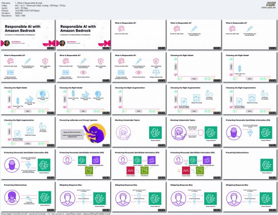 Responsible AI with Amazon Bedrock