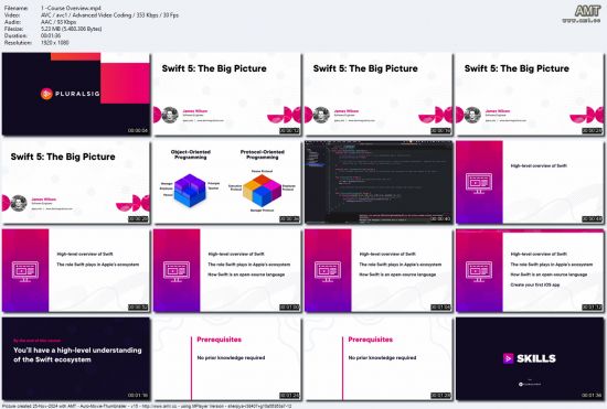 Swift 5: The Big Picture