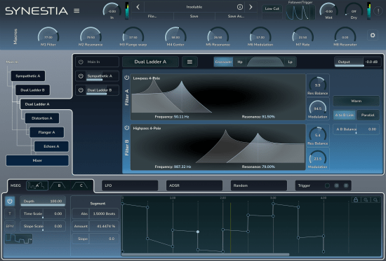 Rhizomatic Synestia FX 1.0.0 macOS