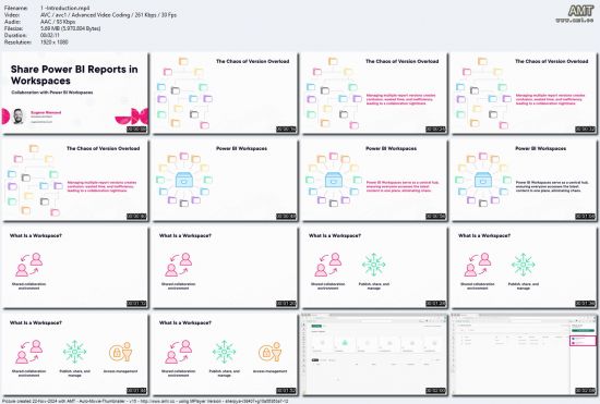 Share Power BI Reports in Workspaces