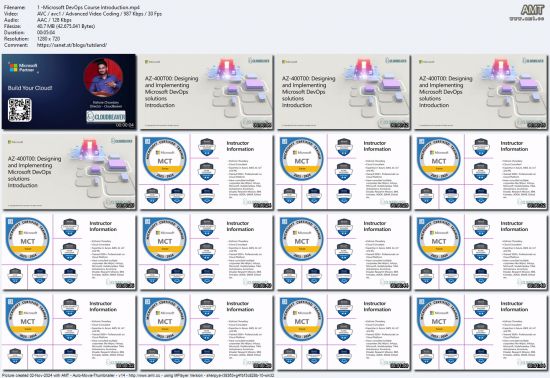 AZ-400: Designing and Implementing Microsoft DevOps Solution