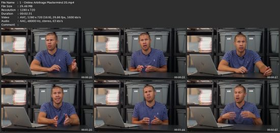 Online Arbitrage Mastermind 2.0[Resell Products From Home]
