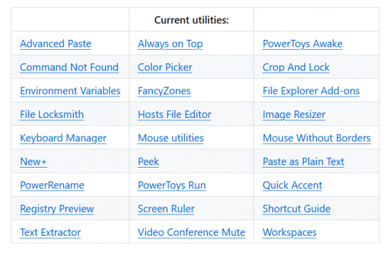 Microsoft PowerToys v0.86.0
