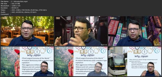 All About Doing Successful Business In Japan