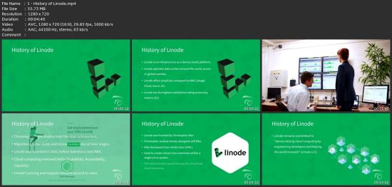 Setup A Virtual Web Server Using Linode Or Digital Ocean