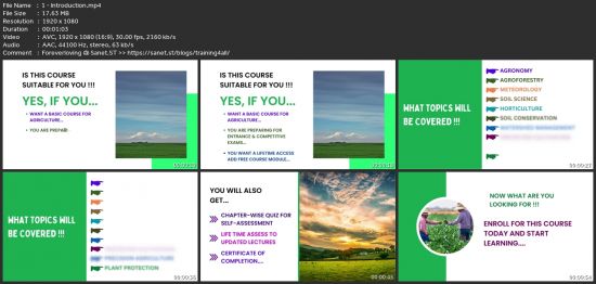 Agriculture Competitive Exam Preparation