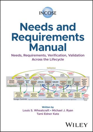 INCOSE Needs and Requirements Manual (EPUB)