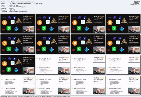 Starting Crypto, Crypto 101, Onboarding into Crypto