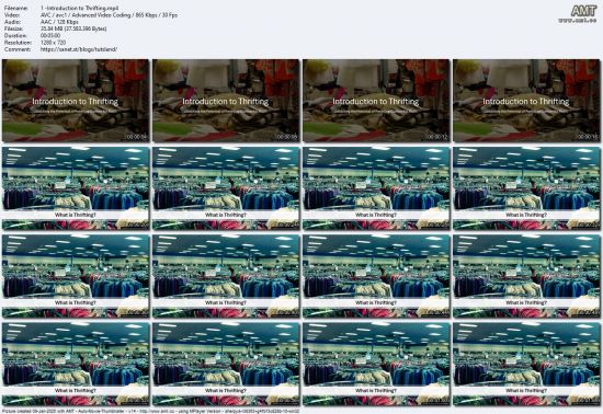 Thrift and Profit: Make Thousands Reselling Clothes at Home