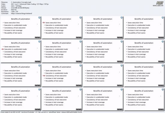 HP UFT/QTP: Complete Test Automation Professional Course