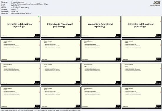 Educational psychology with assignment and project