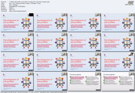 Master Job Profiles: Define Roles and Competencies Clearly