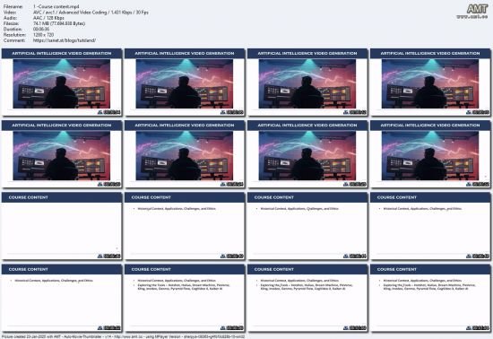 Artificial Intelligence Video Generation