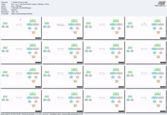 100+ Java Exercises (Simple, Intermediate &amp; Complex)
