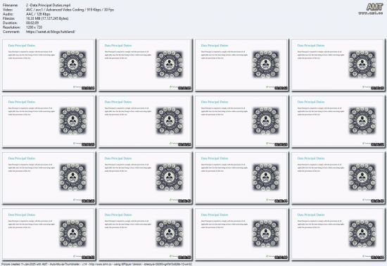 Mastering Indian Digital Personal Data Protection (DPDP) Act
