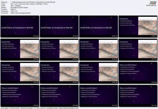 ArcGIS Online Level #1: Public AGOL Account