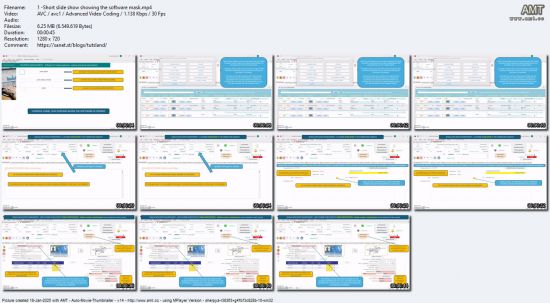 Data Entry Profession. 2 Software to practice + 4 eBooks
