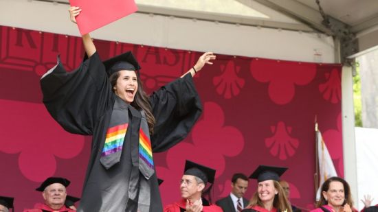 MBA Admissions Guide to Apply to Harvard and top 30 MBAs