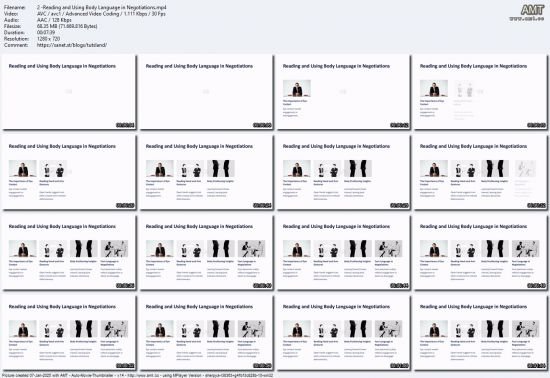 Non-Verbal Communication for Leaders/IT/Executives/Engineers