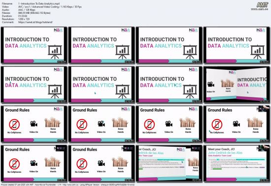Mastering Data Analytics Fundamentals
