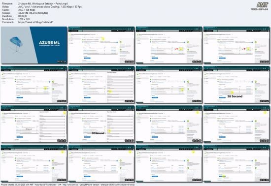 DP-100 Microsoft Azure Data Scientist (DS) Exam Preparation