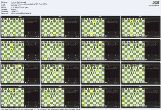 Mastering Chess Openings: Your Ultimate Guide To Winning