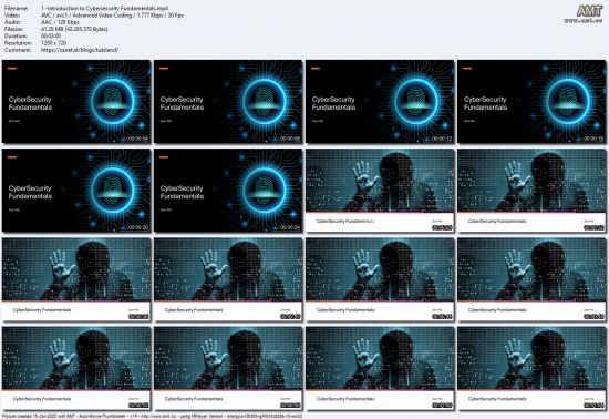 Cybersecurity Fundamentals by Dan Mill