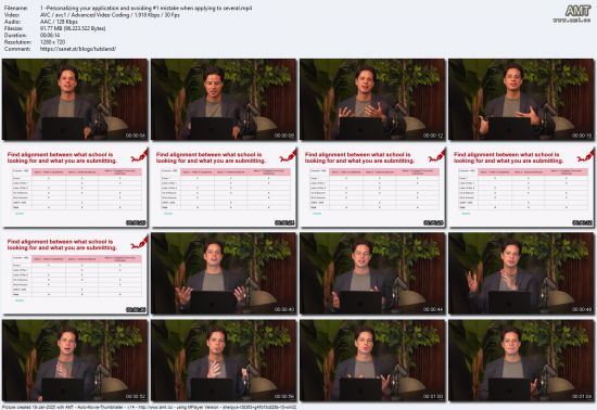 MBA Admissions Guide to Apply to Harvard and top 30 MBAs